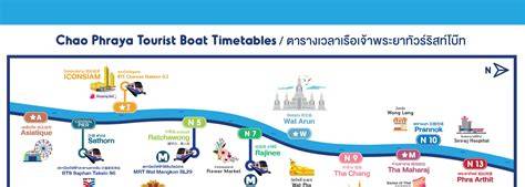 Hop On, Hop Off loď po Chao Phraya