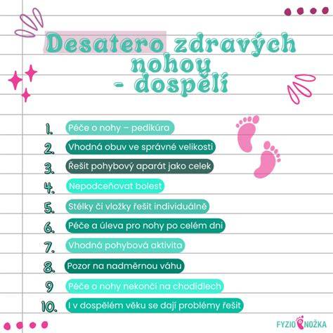 grafika Desatero pro manželství a moderní aplikace