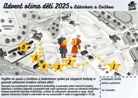mapa záchrany dětí Wintonem