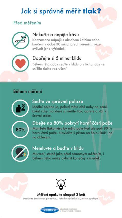 infografika o mezinárodním tlaku na Súdán