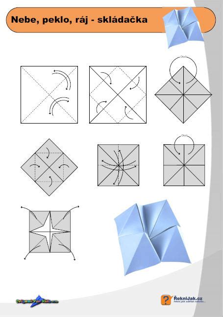 diagram očistce a nebe peklo