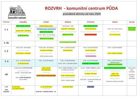 kampaň mládeže a komunitní aktivity Praha