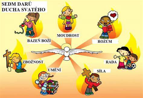 diagram ducha svatého a darů