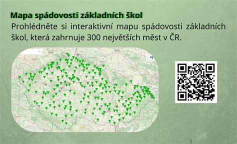 grafická mapa struktury zkoušek