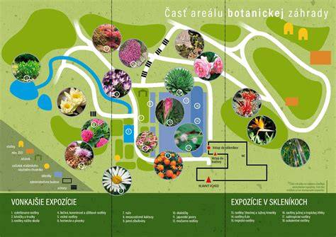 přehledná mapa areálu a horní zahrada