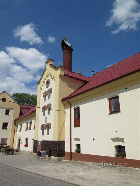 pivovar a historické centrum Lokte
