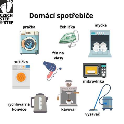 požehnání domácnosti a předmětů