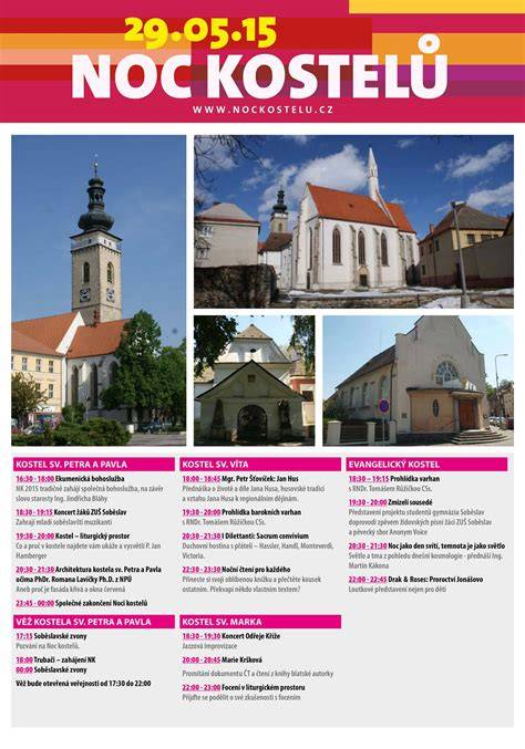 Soustředěná mapová vizualizace historických kostelů Soběslav