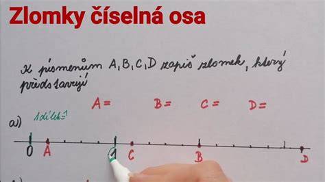 grafické zobrazení vývoje skladeb na časové ose