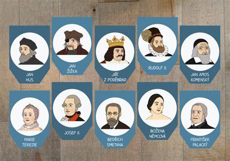 Historické osobnosti křesťansko-sociálních stran