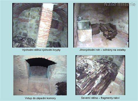 Historie kláštera a rodové hrobky