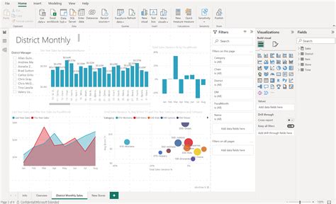 power BI report svaty gral