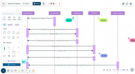 mapa_překladatelské_sequence