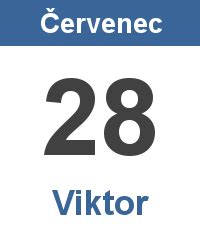 význam jména Viktor vizualizace