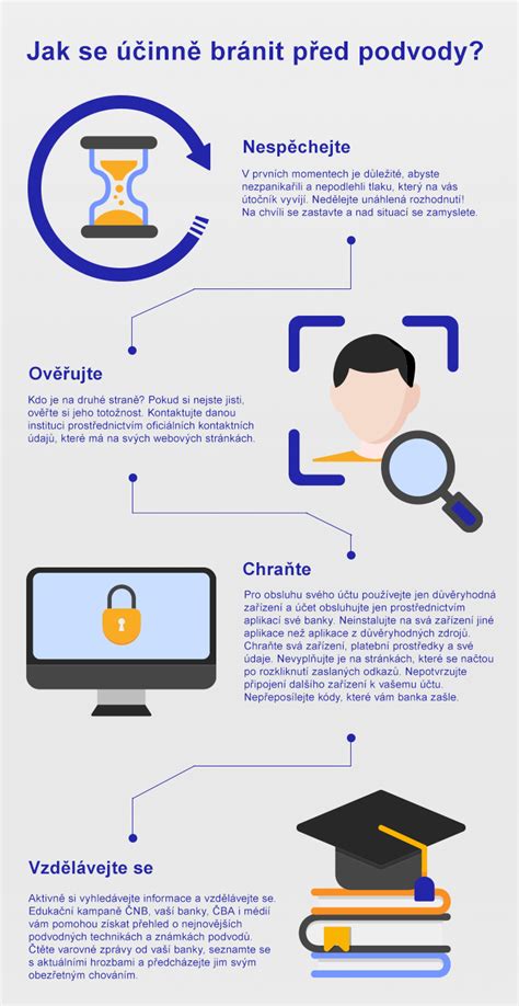 infografika_o_svatostech