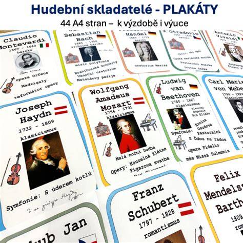 kniha a hudební kultura spojení (vizualizace labelů a labelů regionu)