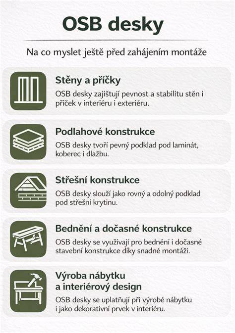 Infografika funkcí palubních desek a jejich komponent