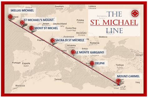 archangel michael line of sacred places