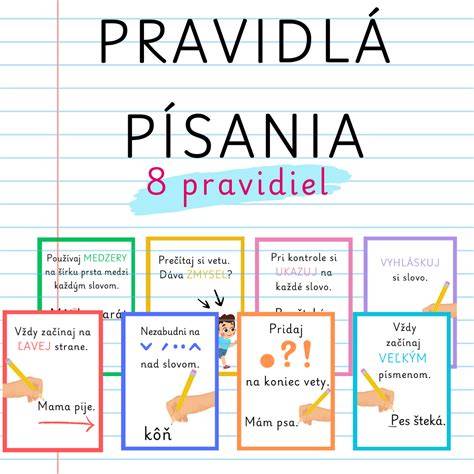 infografika: postup písania záverečných prací a pravidla citací