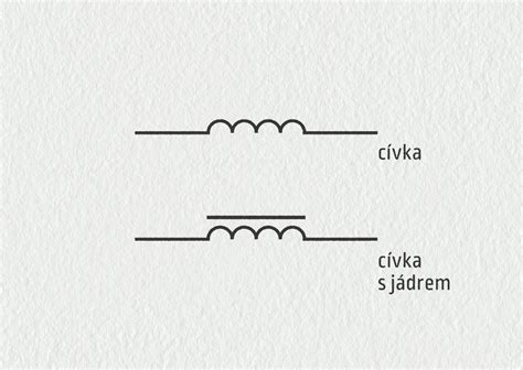 grafická schéma bohoslužeb bez kněze