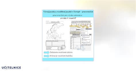 timeline ekumeny v Evropě