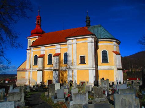 Kostel svatého Jana Křtitele v Hovoranách polohově a architektonicky