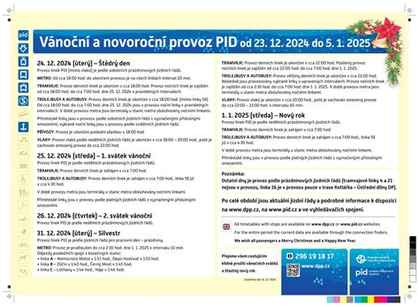 Průvod mešních řádů a postojů během mše