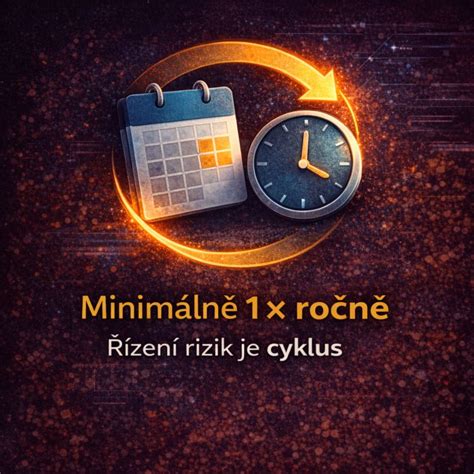 Infografika s přehledem klíčových částí Nového zákona