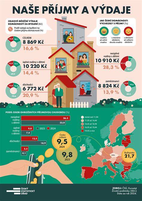 statické infografiky o biblických verších