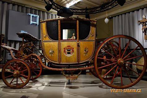 Mevlevihanesi historická lóže a muzeum