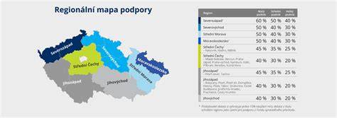 Mapa regionální farní sítě a exkurendom