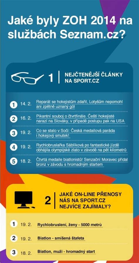infografika o službách charity