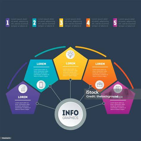 infografika procesu správy souhlasu s reklamou