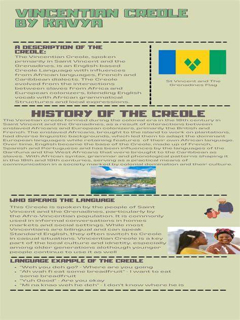Infografika: Vincentian Creole a jeho vlivy