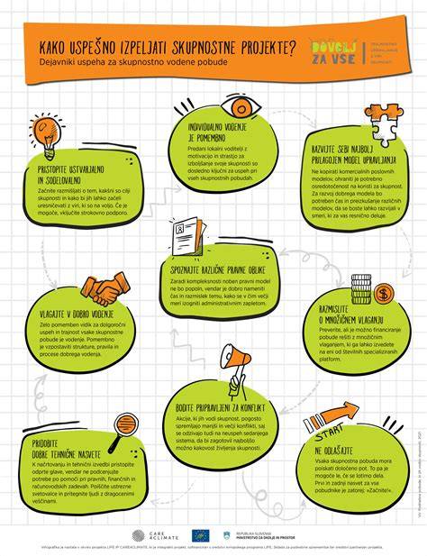 infografika o projekte Ježíškových vnoučat