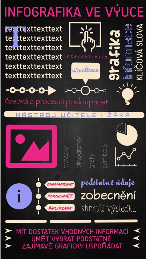 infografika hlavní myšlenky očistce