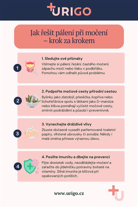modlitba pro děti infografika krok za krokem