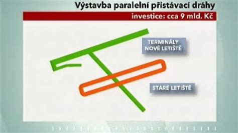 Životní dráha Leo Perutze: Praha-Vídeň-Palestina