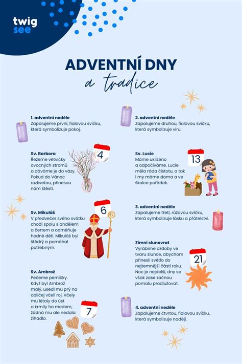ilustrace adventni tradice a nocleh