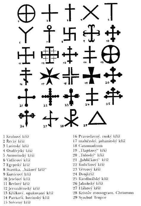 křesťanské symboly a zjevení v apokalyptickém stylu