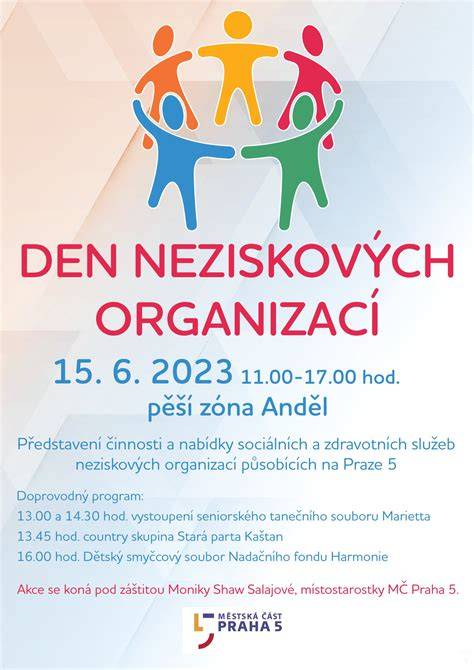 vizualizace druhů neziskových organizací