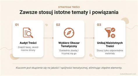 infografika_ideje_propojeni_tematu