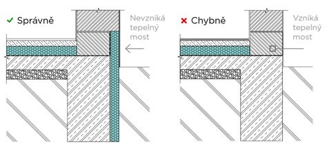 detail reliéfů sv Veroniky a Josefa na soklu