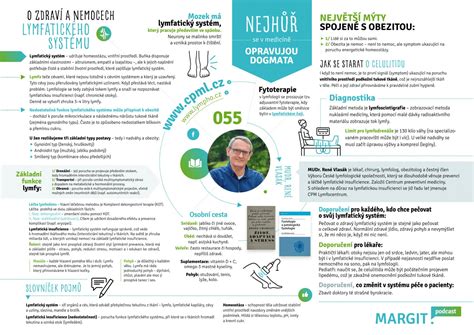 Infografika systému akutní stomatologické péče
