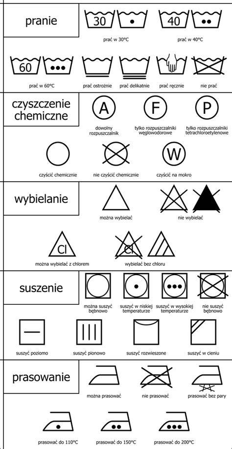symboly průvodu a bohoslužby (ikonografika)