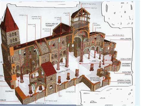 Romanesque church layout Vroutok map