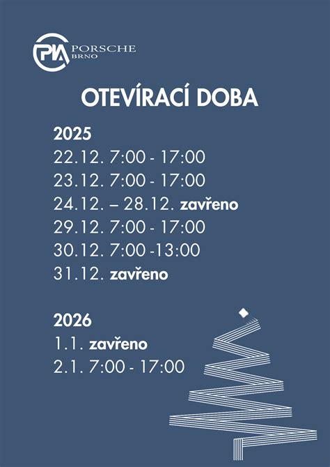 grafika oteviraci doba a okoli