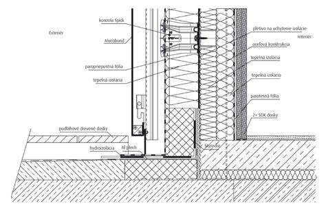 detail fasády s Ignácovou sochou maketa