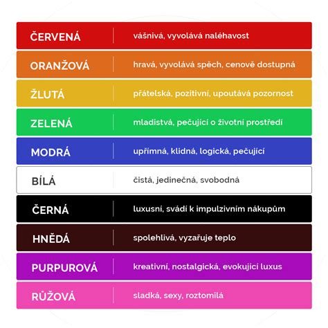 Infografika: Barvy liturgie a jejich význam