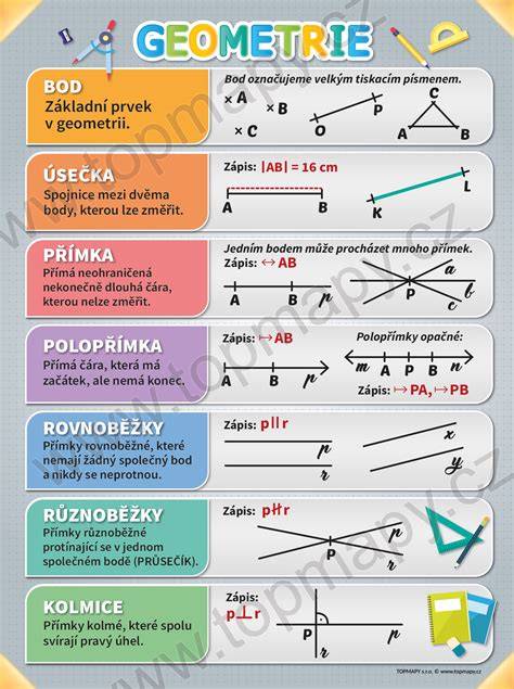 geometrie a symbolika Santiniho díla